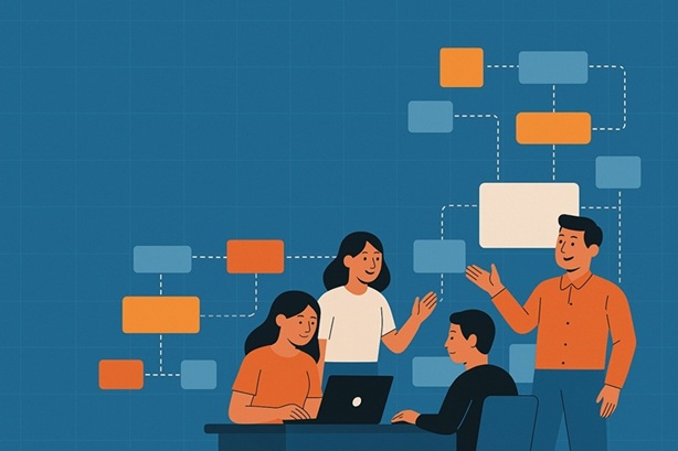 CTO Blog, Domain driven design